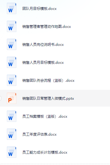 销售团队日常管理入微模式-烟花资源网