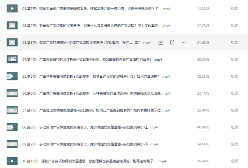 聪明的跨境人都在学的亚马逊广告高阶课-烟花资源网