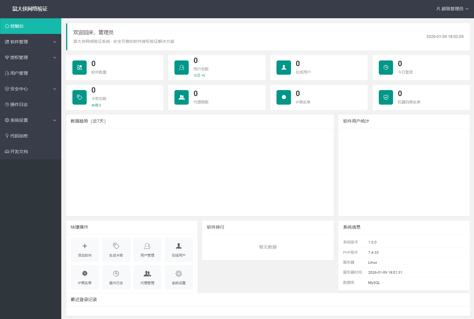 鼠大侠网络验证系统源码 一机一码授权验证 全开源-烟花资源网